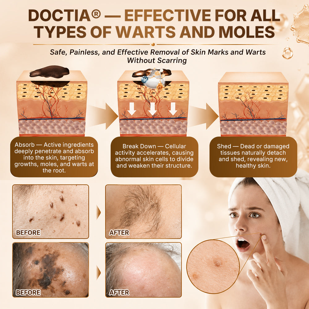 Made and Shipped from USA🍁DOCTIA® Biotin 10-in-1 Skin Restoration Cream - Last Day Promotion: 75% OFF