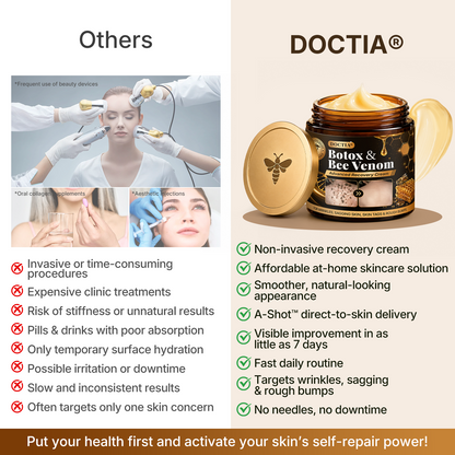 【Made and Shipped from US】🚀  DOCTIA® Botox & Bee Venom Advanced Recovery Cream—For Wrinkles, Sagging Skin, Skin Tags & Rough Bumps⚡